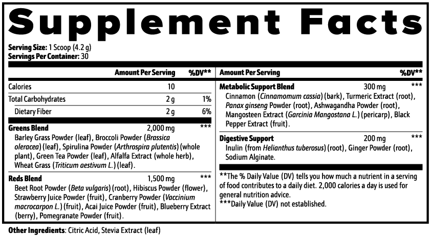 Supplement Facts label showing serving size, calorie content, greens, reds, and support blends ingredients.