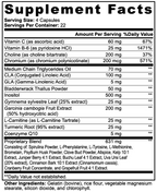 CoreIgnite+ Advanced – Premium Thermogenic for Clean Energy & Metabolic Support - Zororra