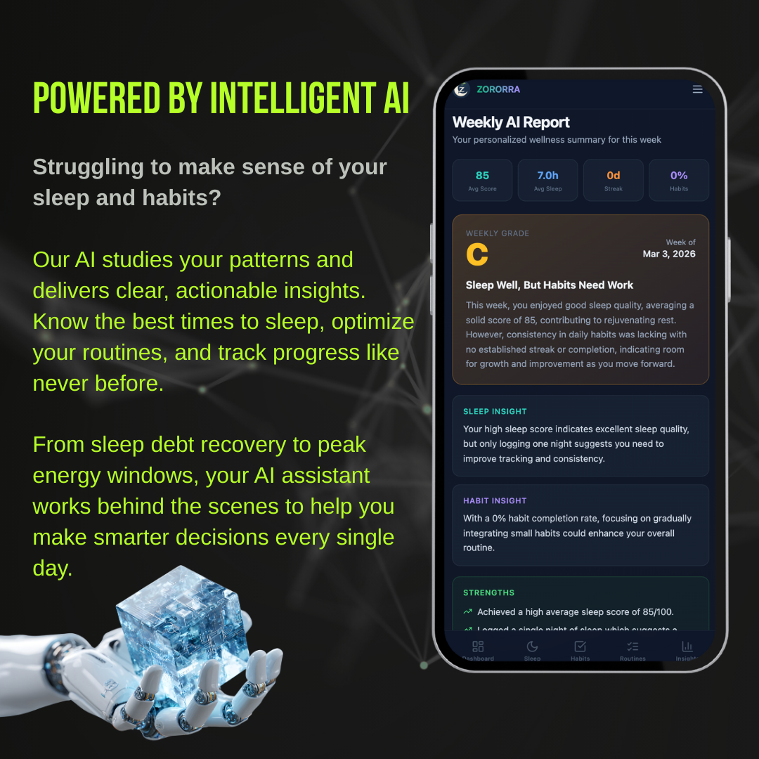 Sleep Tracker & Habit Builder Web App - Optimize Your Wellness - Zororra