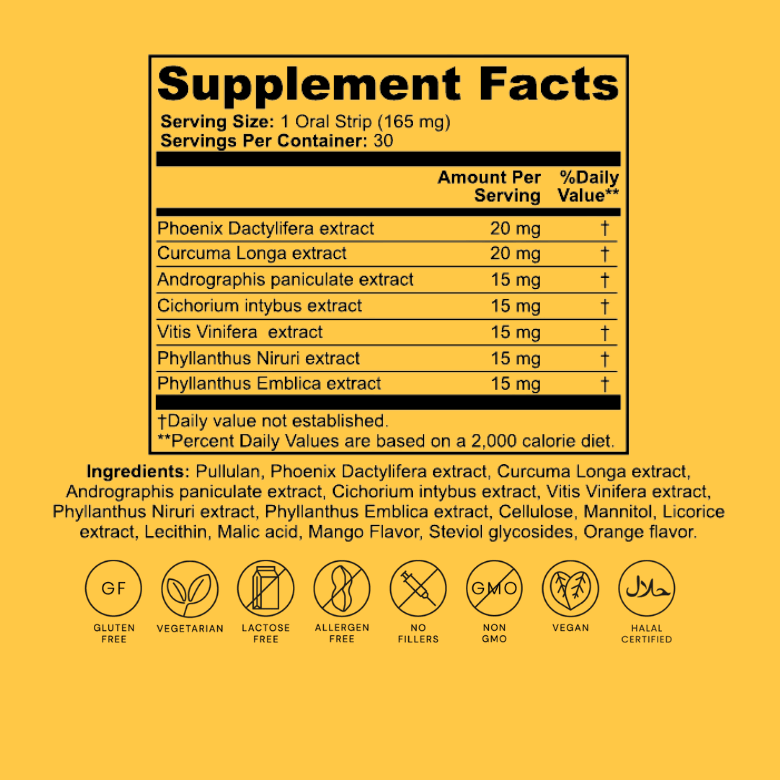Supplement facts label with ingredients and nutritional information on a yellow background