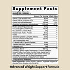 CoreIgnite+ Advanced  ( Bundle Deal ) - Zororra