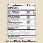 CoreIgnite+ Advanced  ( Bundle Deal ) - Zororra