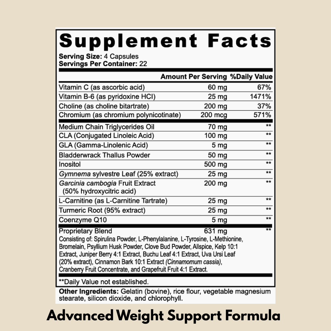 CoreIgnite+ Advanced – Premium Thermogenic for Clean Energy & Metabolic Support
