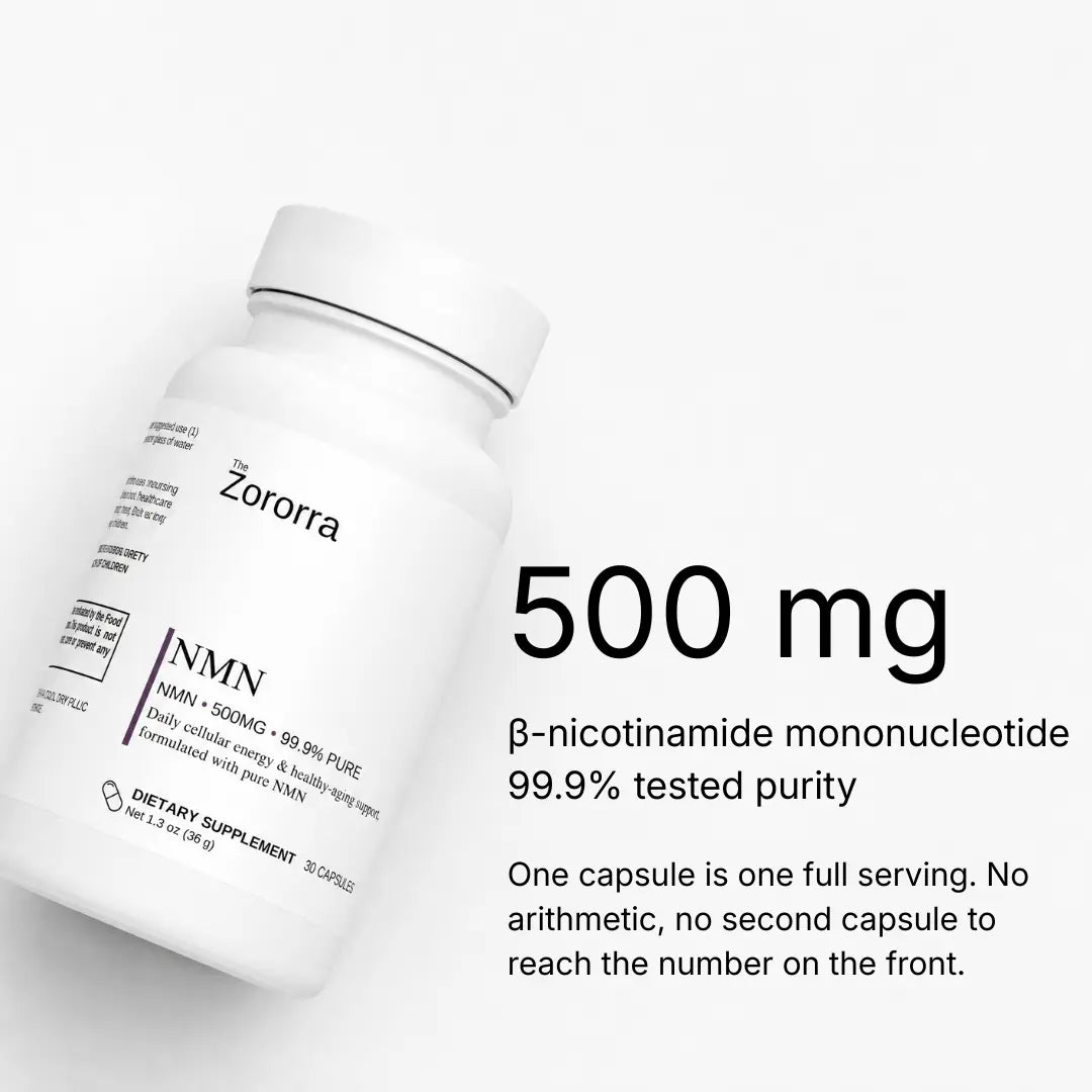 NMN card: 500 mg beta-nicotinamide mononucleotide per capsule, tested to 99.9% purity