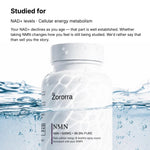 NMN card: studied for NAD+ levels and cellular energy metabolism