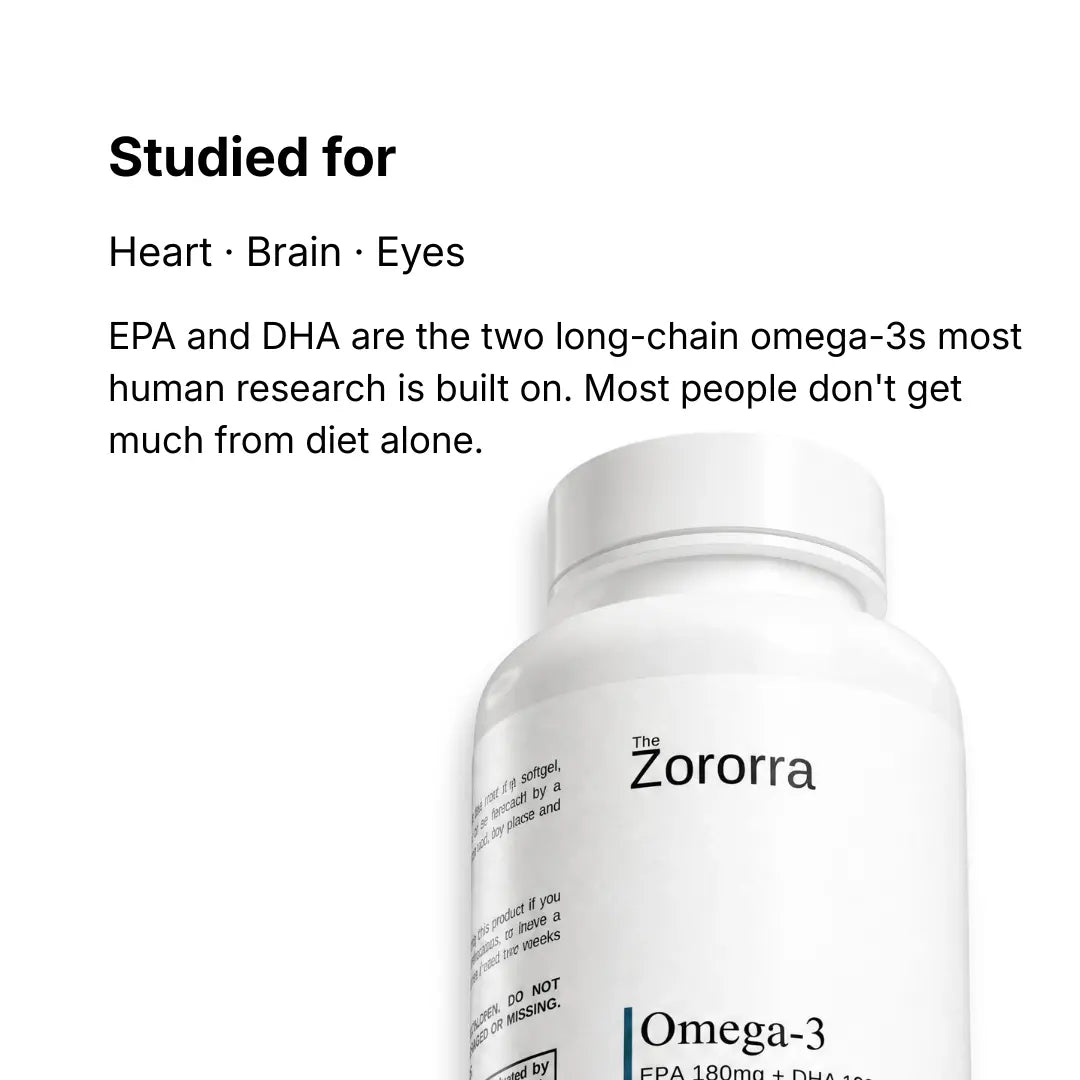 A white bottle of The Zororra Omega-3 dietary supplement shown on a white background with promotional text stating it is studied for heart, brain, and eyes.