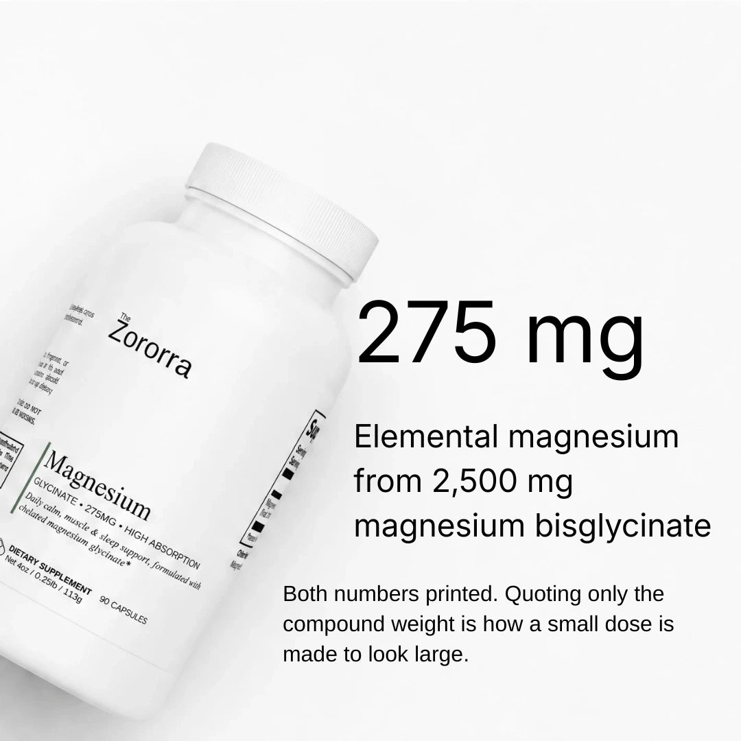 Magnesium Glycinate card: 275 mg elemental magnesium from 2,500 mg magnesium glycinate, both figures printed
