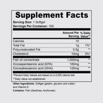 A Supplement Facts label showing nutrition information for a softgel product, including calories, total fat, polyunsaturated fat, cholesterol, fish oil concentrate, EPA, DHA, and other ingredients listed at the bottom.